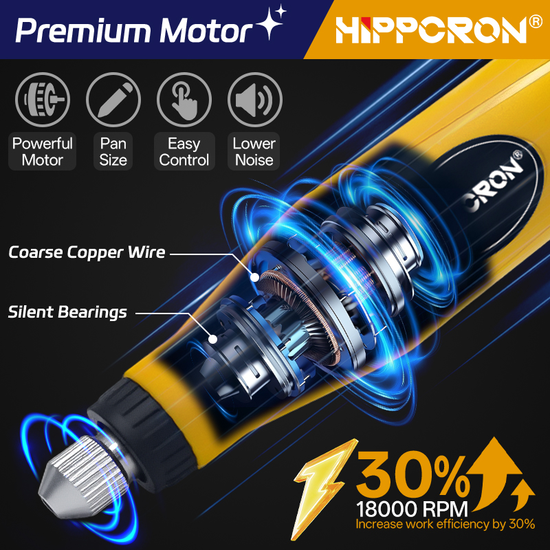 Hippcron Mini Handheld Electri - مراجعة Woodworking Ideas وسعره