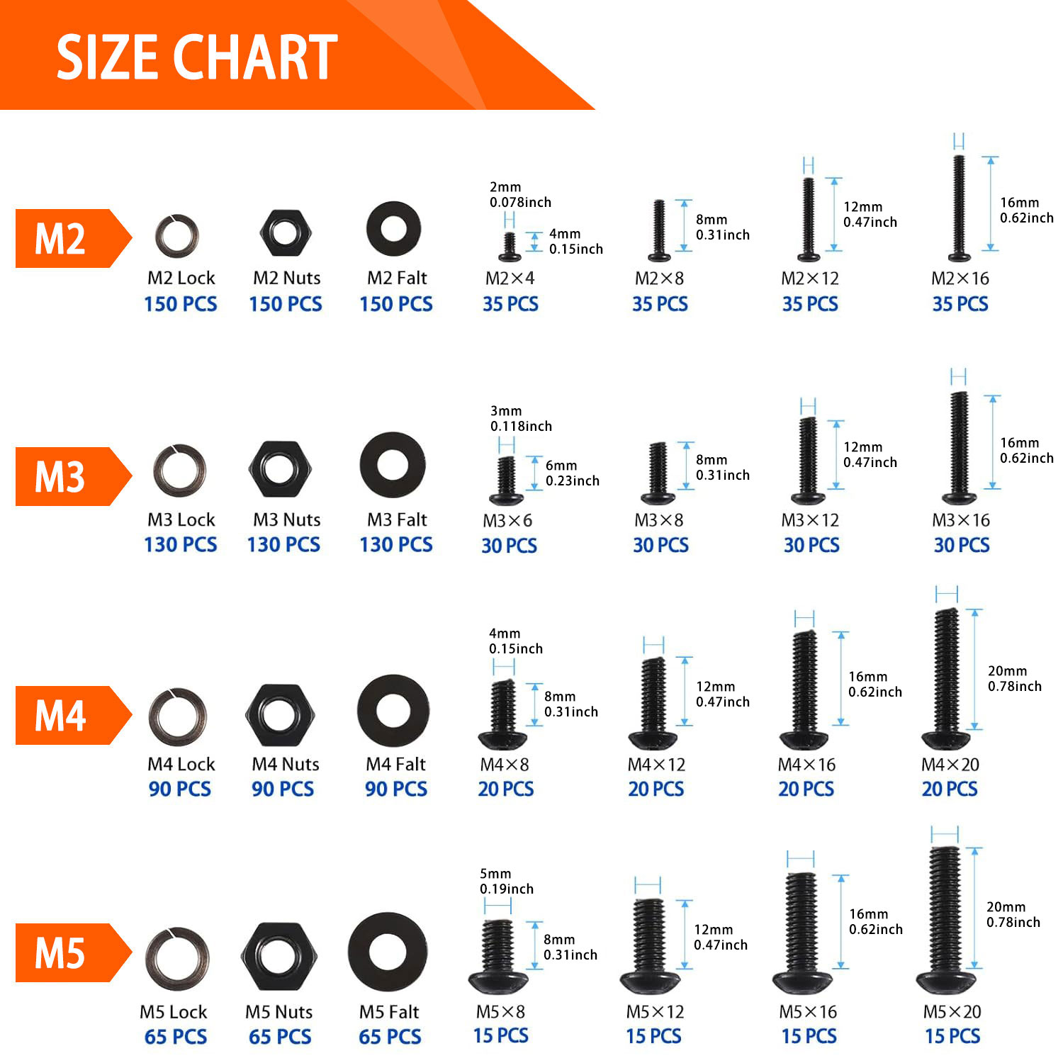 1705PCS Hex Button Head Screw  - مراجعة Woodworking Shop وسعره