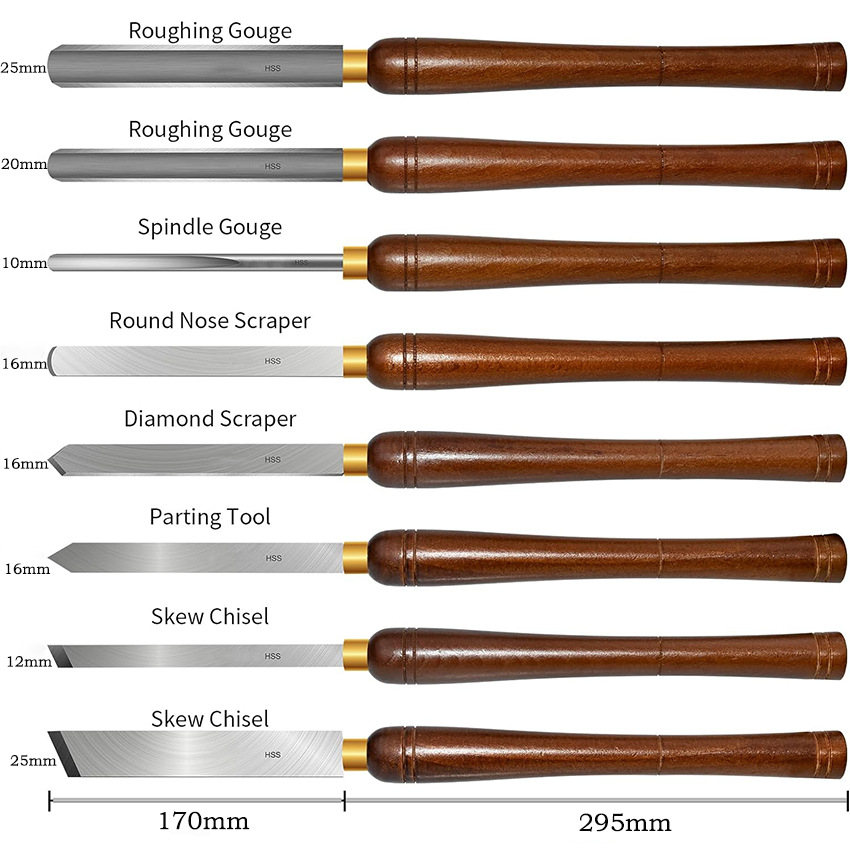 8pcs HSS Woodturning Chisel Se - مراجعة Skew Chisel Wood وسعره